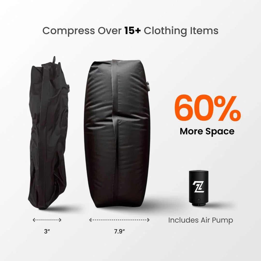 AveronTravel® - Travel Kit