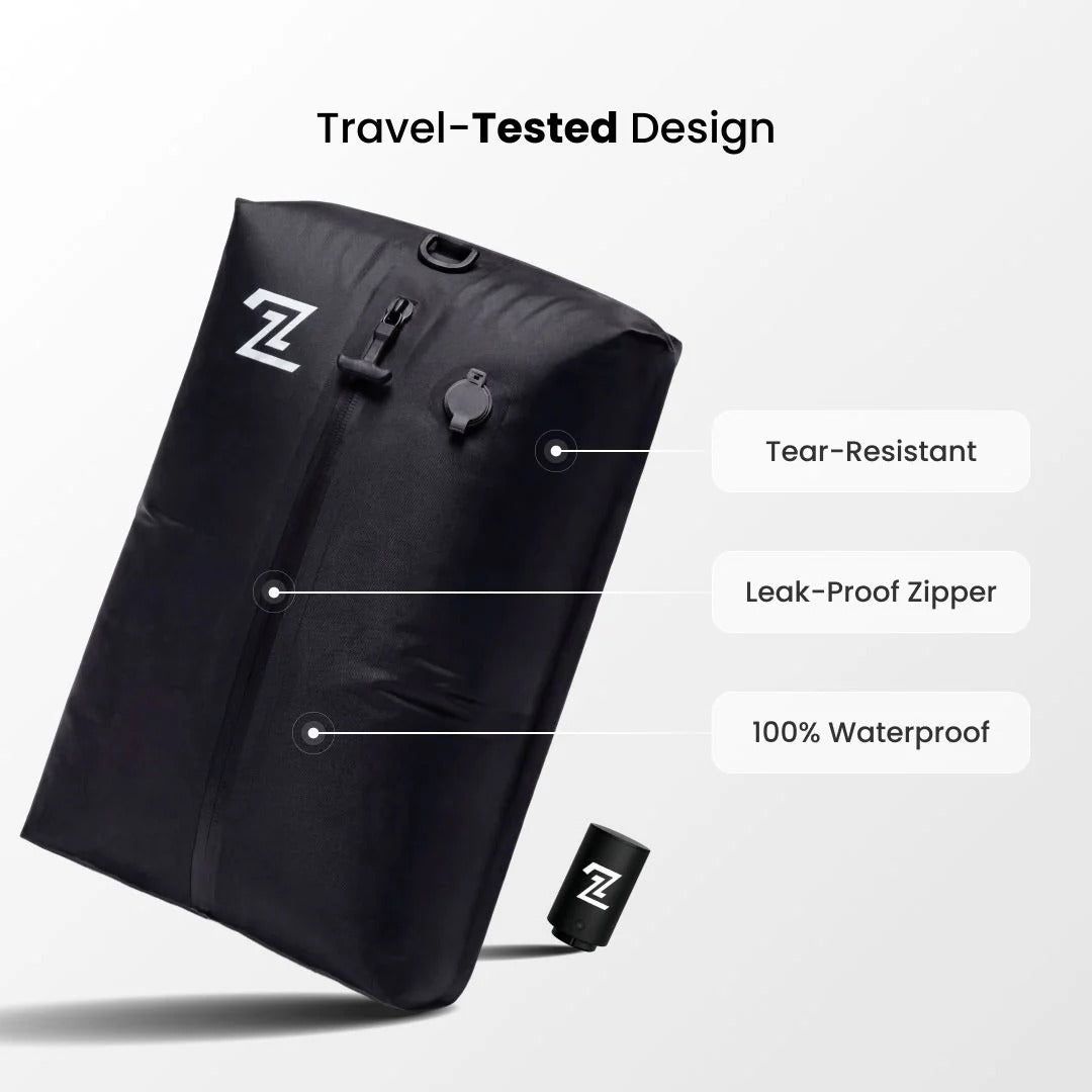 AveronTravel® - Travel Kit