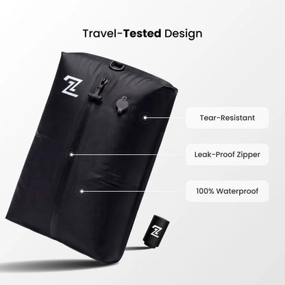 AveronTravel® - Travel Kit