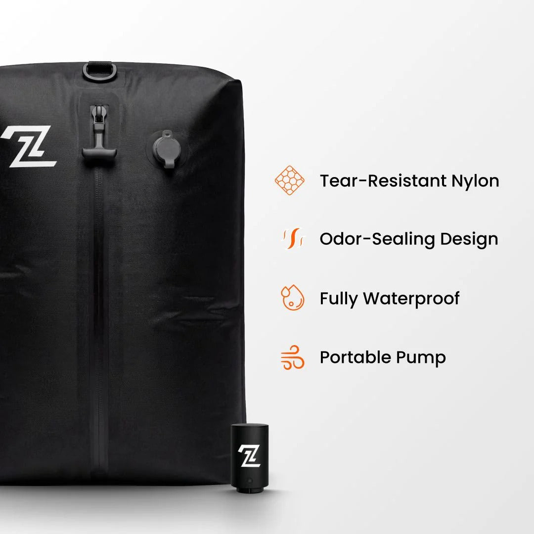 AveronTravel® - Travel Kit