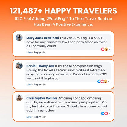 AveronTravel® - Travel Kit
